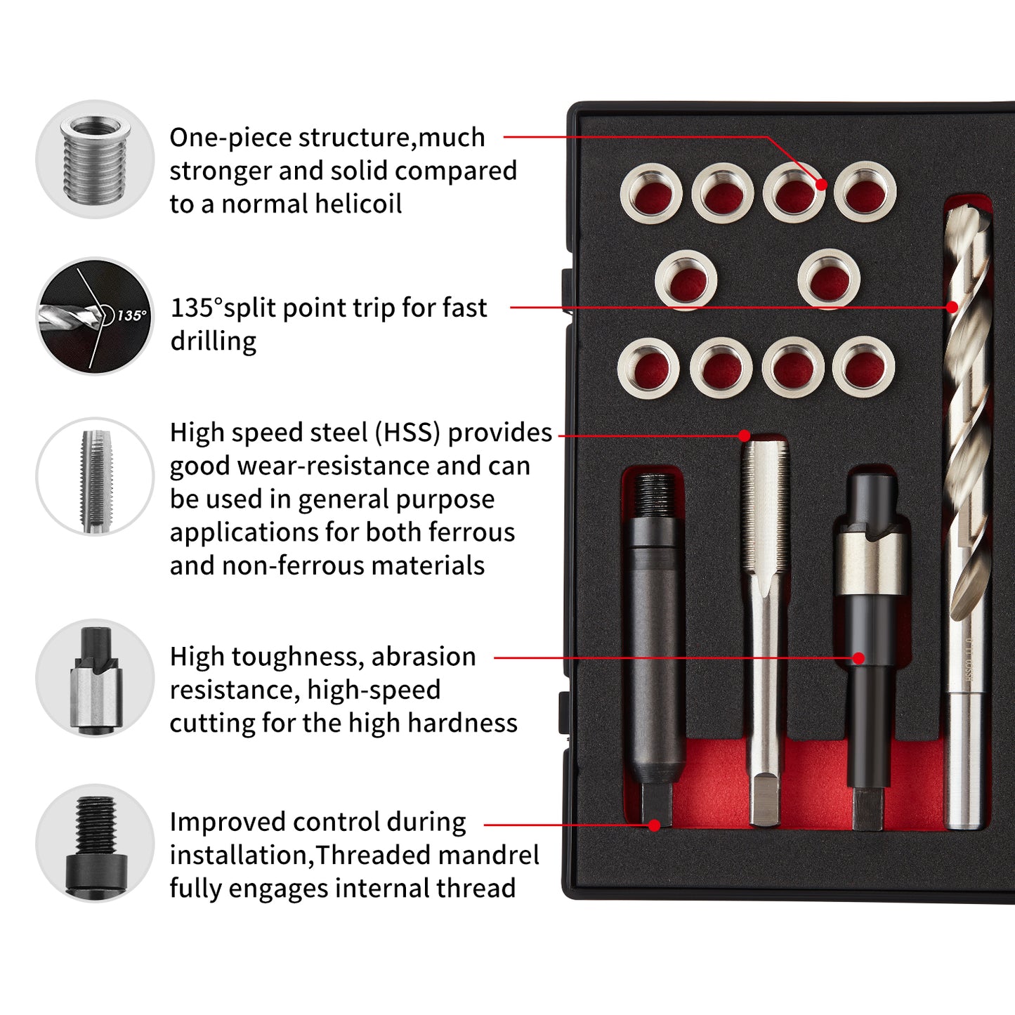 SENNMONN M10X1.0 Thread Repair Kit with Insert HSS Drill, Tap, Counterbore, Installation Driver, Metric, 10PCS Stainless Steel Insert M10X1.0X12.7MM