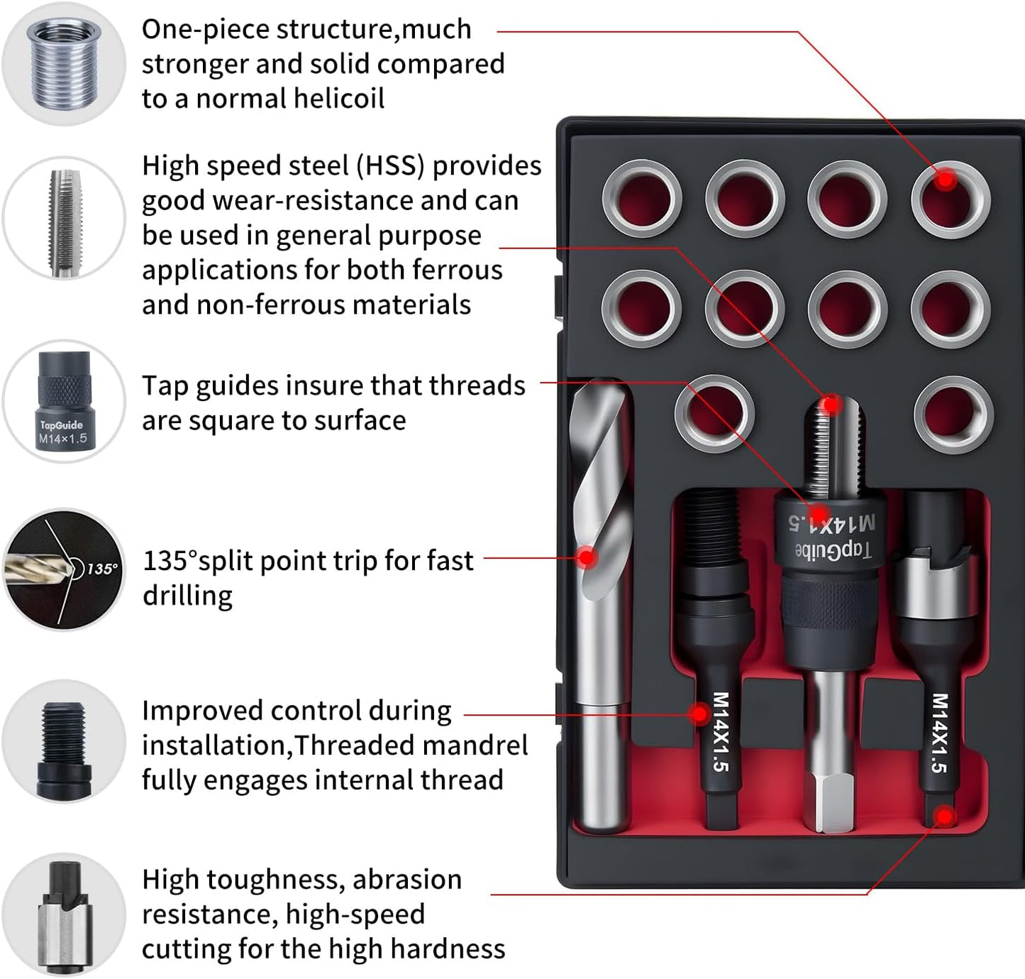 SENNMONN M14X1.5 Metric Thread Repair Kit with Insert HSS Drill, Tap, Counterbore, Installation Driver, Tap Guides, 10PC Stainless Steel Insert 17.8MM