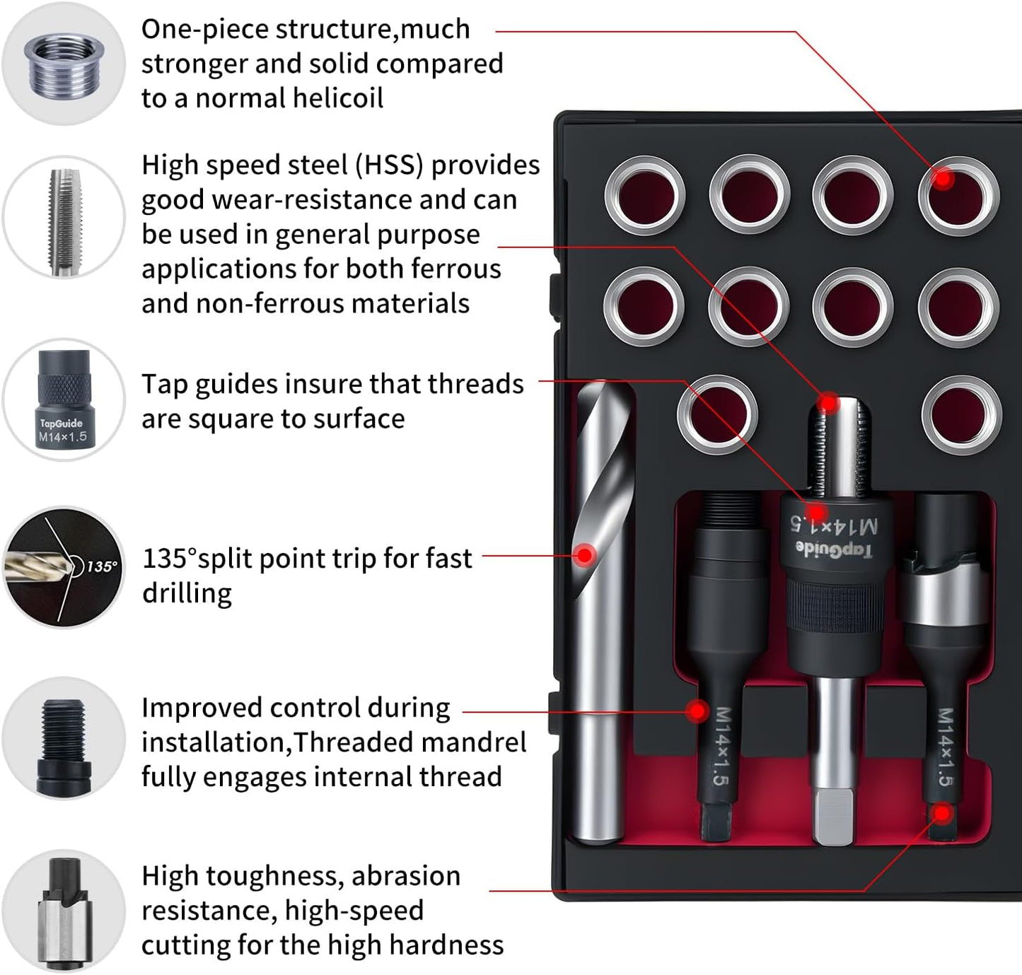 SENNMONN M14X1.5 Metric Thread Repair Kit with Insert HSS Drill, Tap, Counterbore, Installation Driver, Tap Guides, 10PC Stainless Steel Insert 9.4MM
